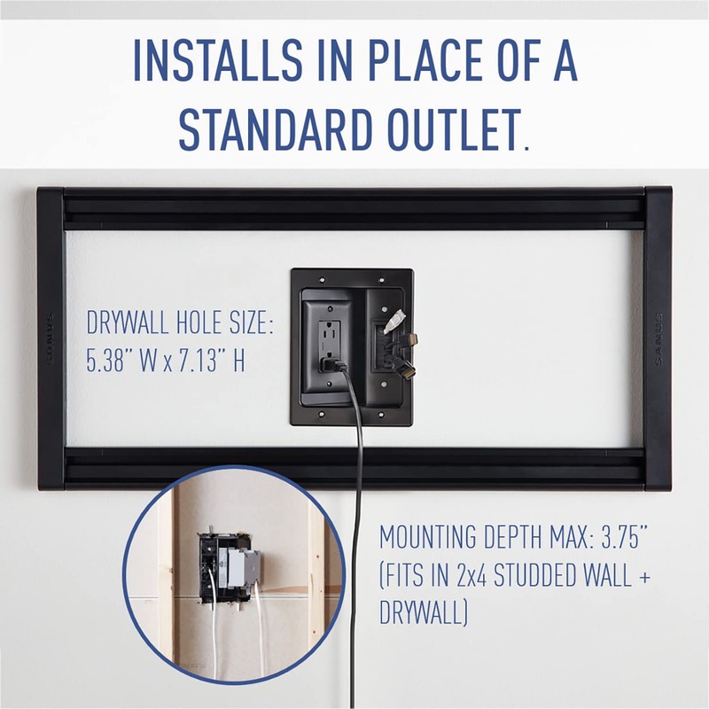 Legrand On-Q HT2102BKV1 Hardwired In Wall Cable Management Kit, TV