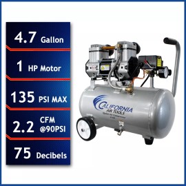 CALIFORNIA AIR TOOLS 4710W Quiet Oil-Free 1 Hp Air Compressor - NEW