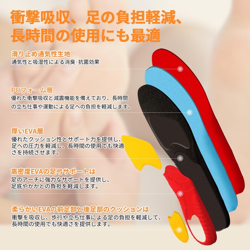 Solemacher Insole (Arch & Bone Massage Pad) 5 Layer Construction,