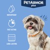 PetArmor Plus Flea and Tick Prevention for Dogs, Small Dog