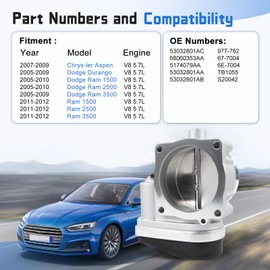 DIKTOKO Electronic Throttle Body Assembly 53032801AC 68060353AA S20042 Fit for Dodge Durango 2005-2010 Ram 1500 2500 3500 2011-2012 Pickup for Aspen 2007-2009 5.7L V8 Engine Replacement Parts