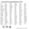 Dustwave® 5 Staubsaugerbeutel für Miele Allergy Control Plus S700 -