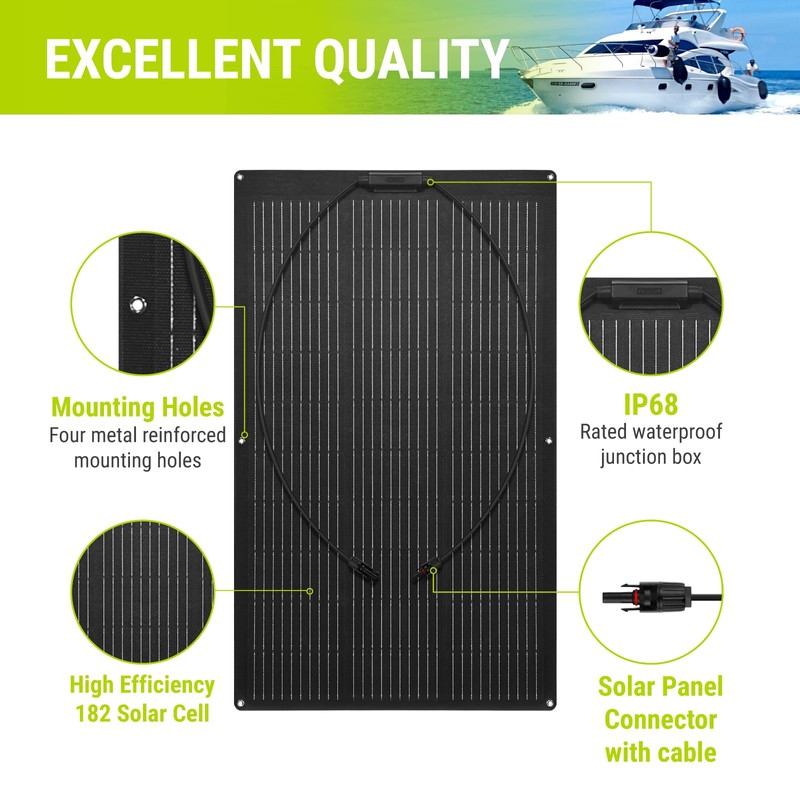 Newpowa 100W Flexible Solar Panel Portable Bendable 12 Volts 10BB