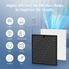 GoKBNY 5510 5520 HEPA Replacement Filter Compatible with WINIX 5510