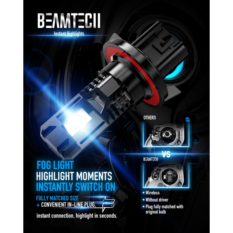 BEAMTECH Fog