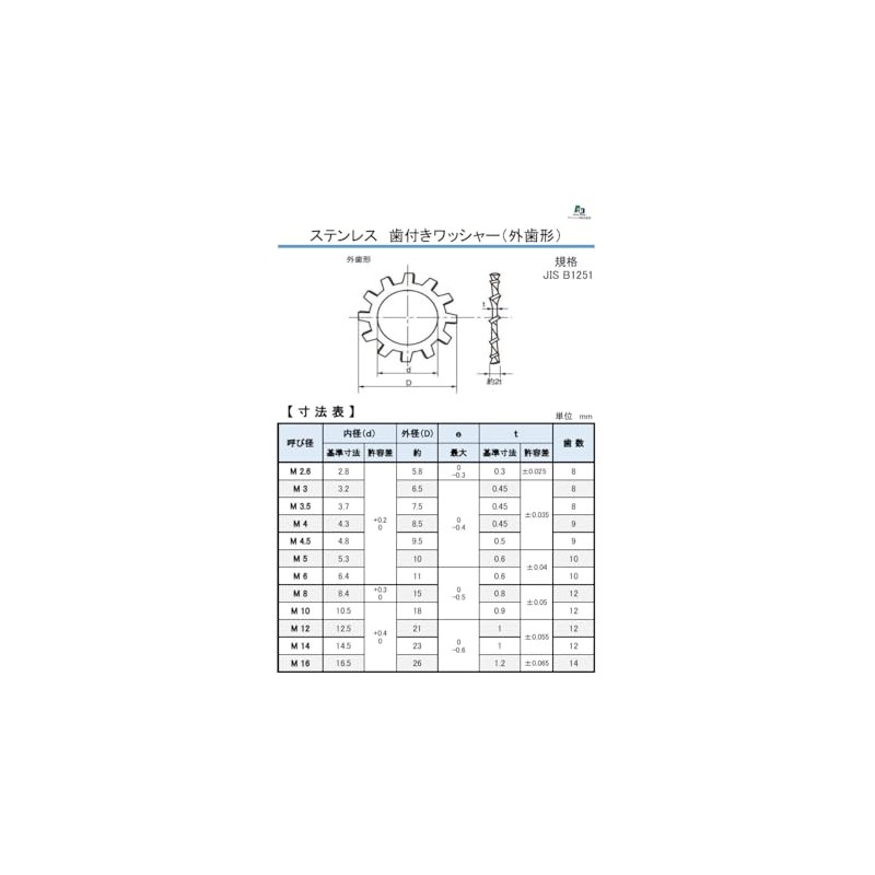 Ad Pack [Made in Japan] Stainless Steel External Tooth Washer