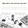 Cable Mini-Din tipo C a 7 pines para conectar tu