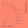 CLAV® Broccoli Sprout Extract - 100mg Sulforaphane per Serving -