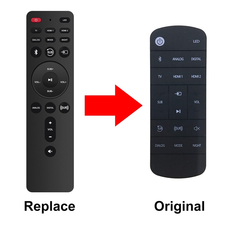 Allimity Replaced Remote Control Fit for KLIPSCH Soundbar Speaker System