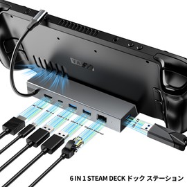 Mayflash Steam Deck 6-in-1 Docking Station MF005 Steam Deck Dock HDMI 2.0 4K@60Hz+Gigabit Ethernet 1000Mbps+3 USB-A 3.0+ USB C PD with Charging Port Compatible Valve Stream Deck Hub Accessories