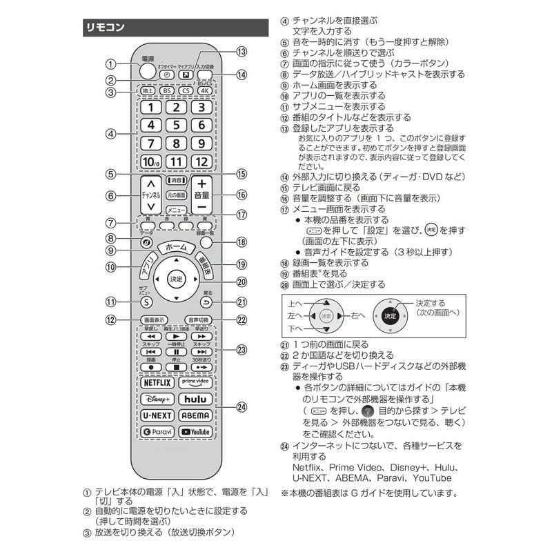 TV Remote Control N2QAYA000238 for Panasonic Panasonic Remote Control Viera