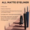 Colorbar All Matte Eyeliner, Blue 003, 2.5ml