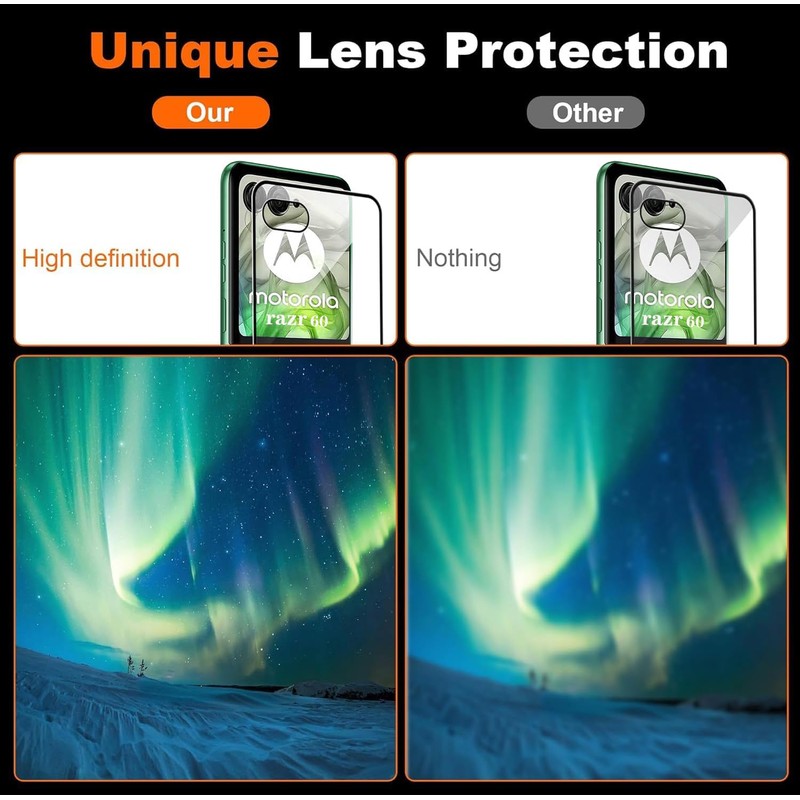 Astter for Motorola Razr 2025/2024 Front Screen Protector 3 Pack,Moto