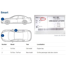 Genuine Colors Pure White SCW Touch-Up Pen for Smart White FORTWO