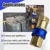 Ebrmeiwo A75 Quick Disconnect Fitting, 3/4 Inch, Automatic Thermal Shutoff,