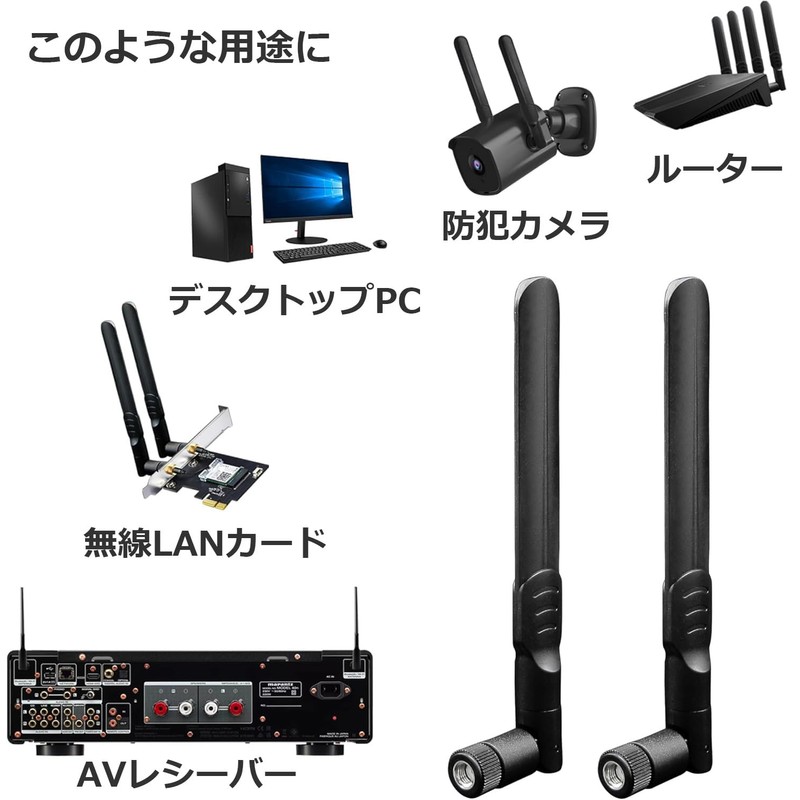 WiFi Antenna, Wireless LAN Antenna, 6dBi 2.4GHz 5GHz 5.8GHz High