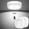 WhitePoplar Closet Light, Battery Operated Ceiling Motion Sensor LED Light,