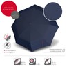 Knirps T.200 Duomatic Animal Pocket Umbrella – Automatic Open and