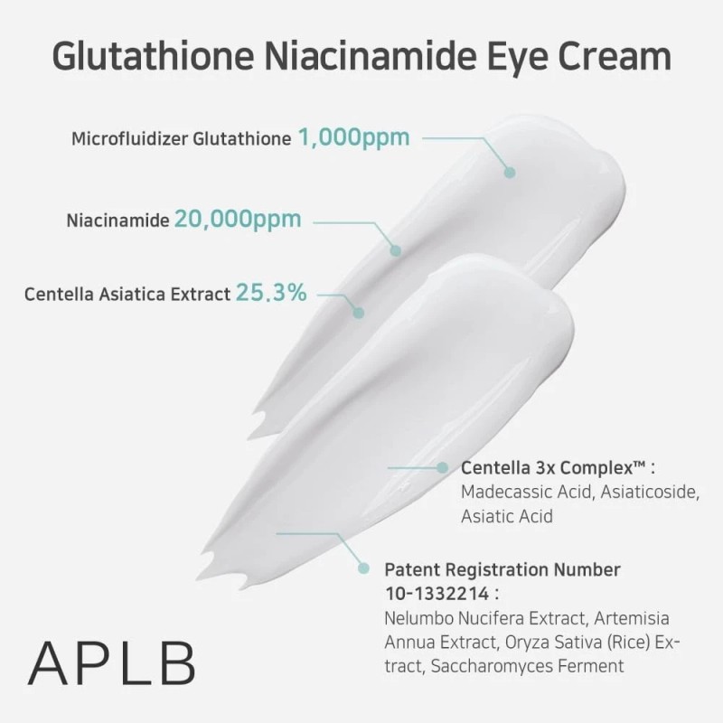 APLB Glutathione Niacinamide, Eye Cream, 0.68 fl oz (20 ml)