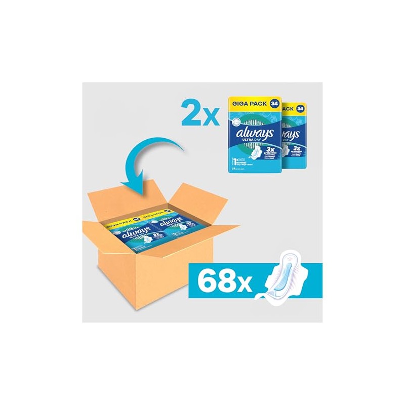 Always Ultra Day Sanitary Towels Normal (Size 1) with Wings