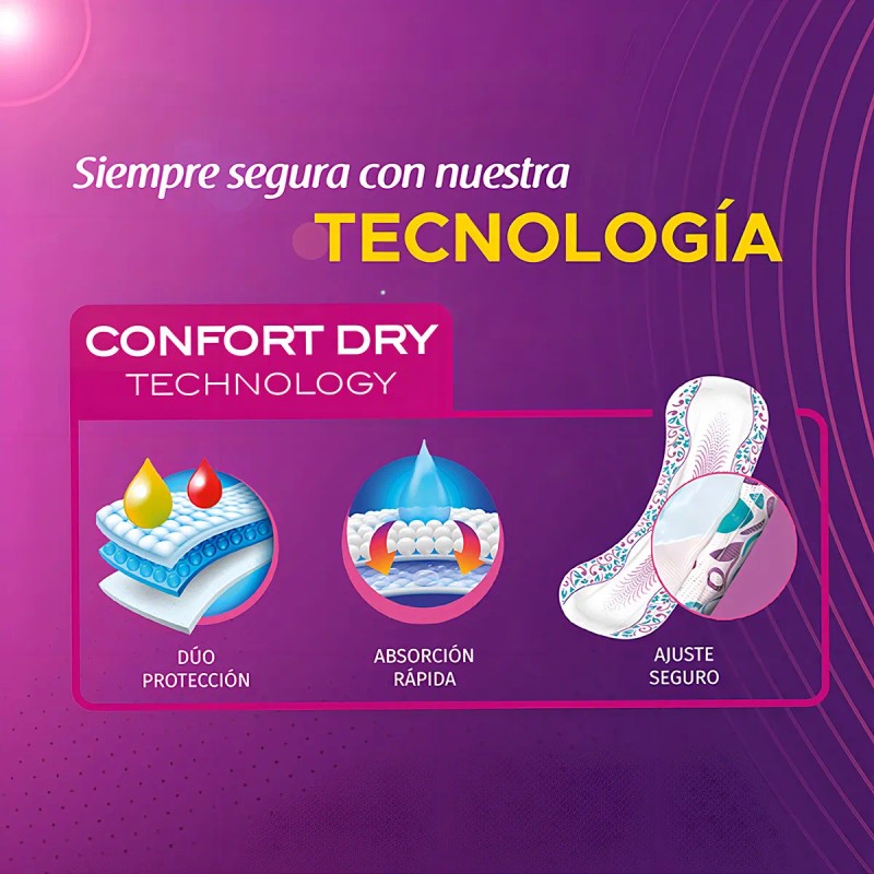 Toallas Para Incontinencia Liberty Talla Extra 10 Piezas