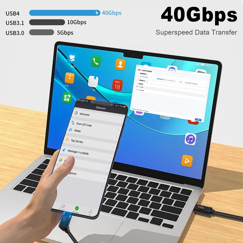 Poyiccot 240W USB C to USB C Cable Right Angle,
