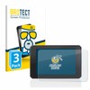 BROTECT Anti-Glare Protective Glass for Fit-Ebike Display Comfort (Pack of