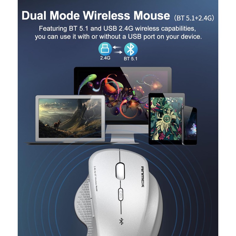 Anmck Wireless Bluetooth Mouse for Laptop