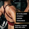 Healthspan Elite UC-II® Collagen (60 Tablets) | Contributes to Normal