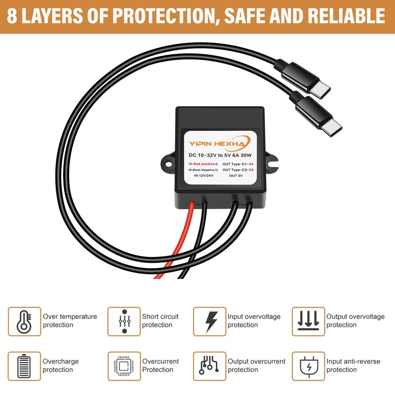 DC 12V/24V to 5V 6A 30W Dual Type-C USB C