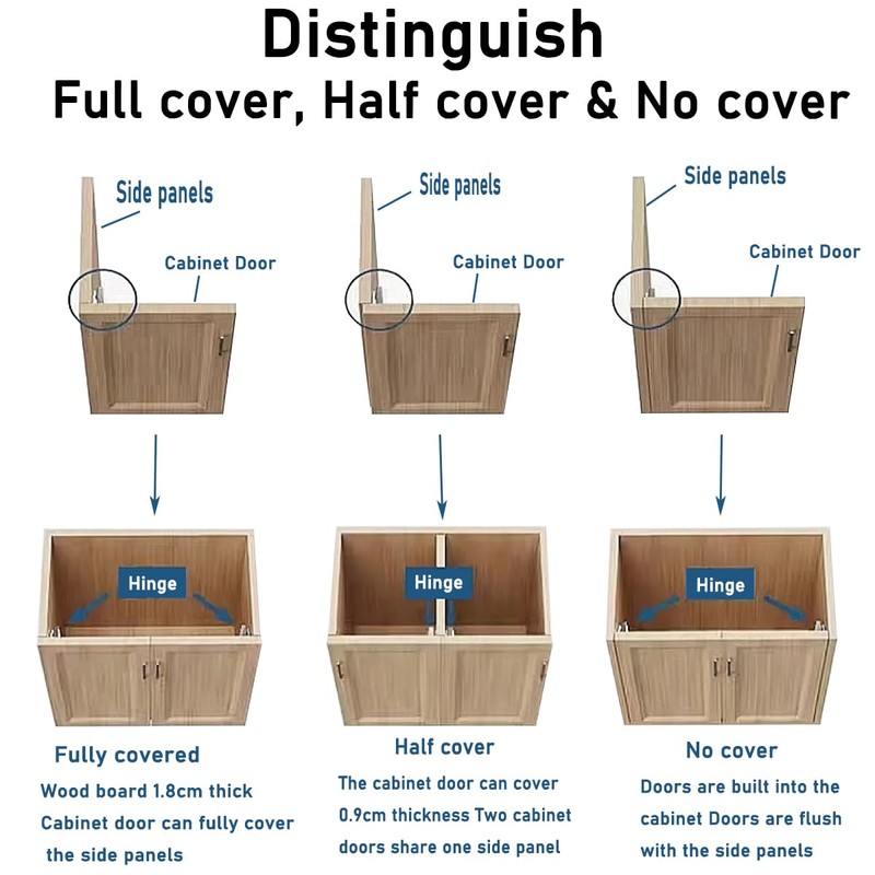 4PCS Cabinet Door Hinges Frameless Full Overlay Soft Close Hinge