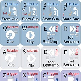 Traktor Scratch PRO Keyboard Overlay Sticker