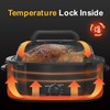 Buffet 22Qt Turkey Roaster with Self-Basting Lid, 1450W Electric Roaster