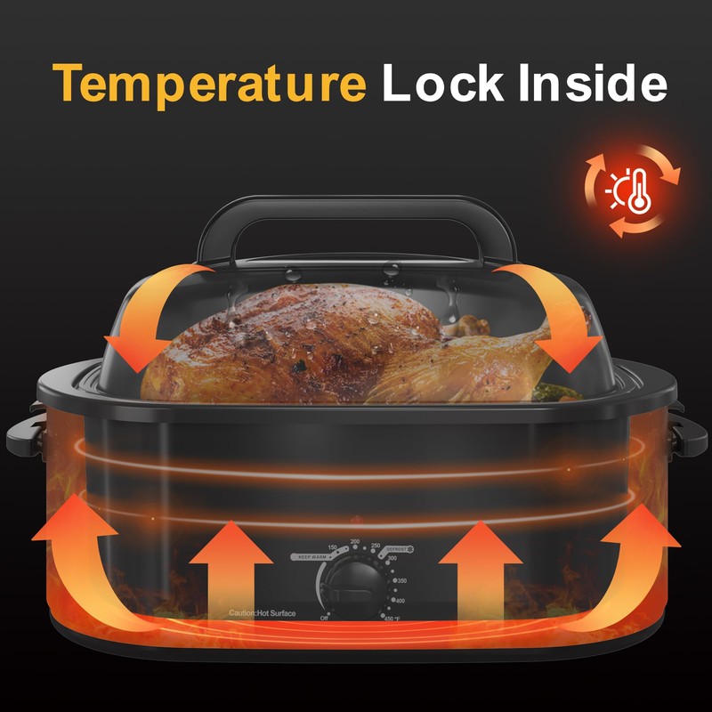 Buffet 22Qt Turkey Roaster with Self-Basting Lid, 1450W Electric Roaster
