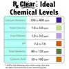 Rx Clear Mega Shock | 73% Calcium Hypochlorite | Kills