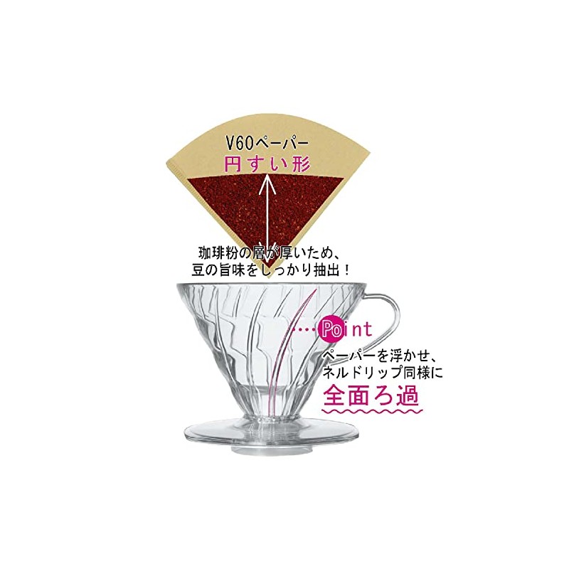 HARIO VDR-01-W V60 01 Transparent Coffee Dripper White Coffee Drip