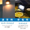 Ohm Denki Monban Solar Sensor Light Panel Folding White LED
