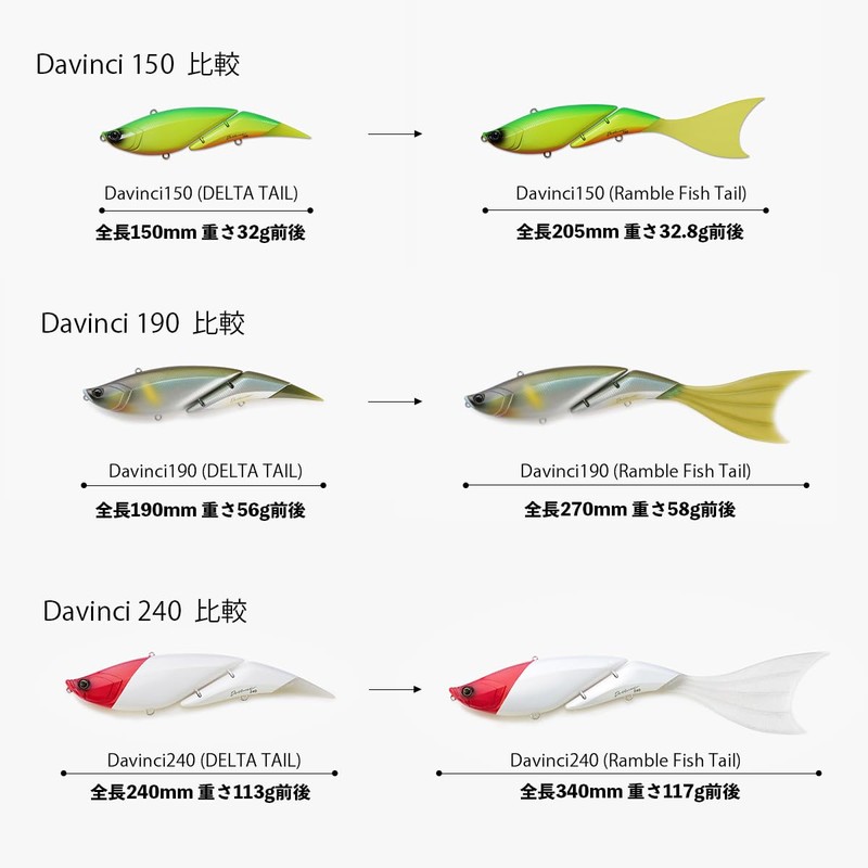 Elements Rumble Fishtail (#Silver, Da Vinci 240)