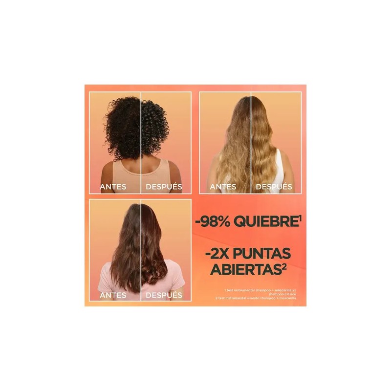 Garnier Fructis Hair Food Piña Shampoo