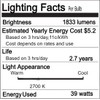 Vannise PAR20 39W Halogen Flood Light Bulbs 2PCS, 120V 468