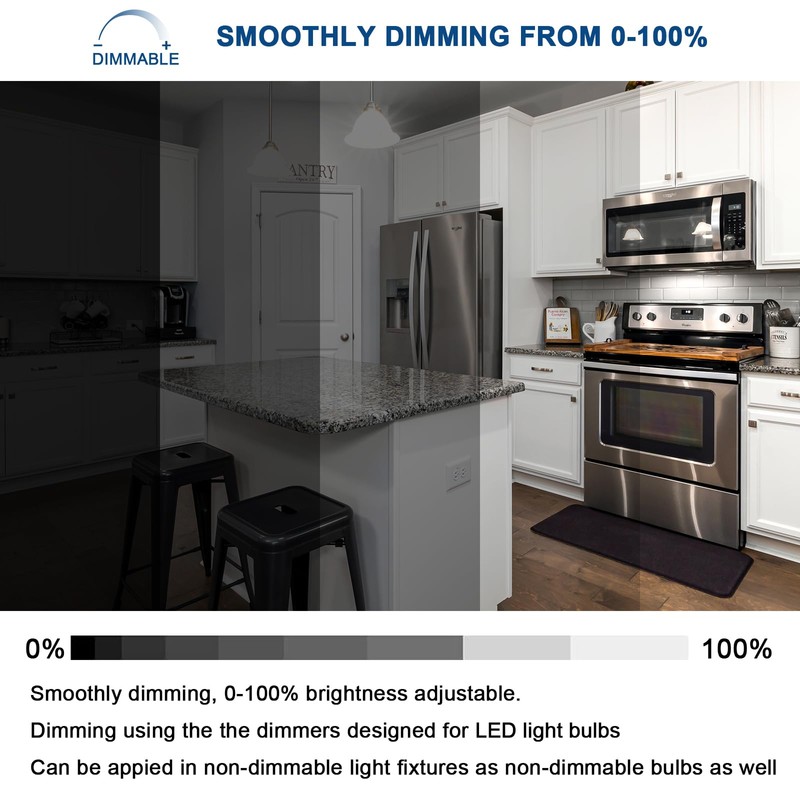 E17 Led Bulb Microwave Oven Light, Over Stove Appliance Replacement