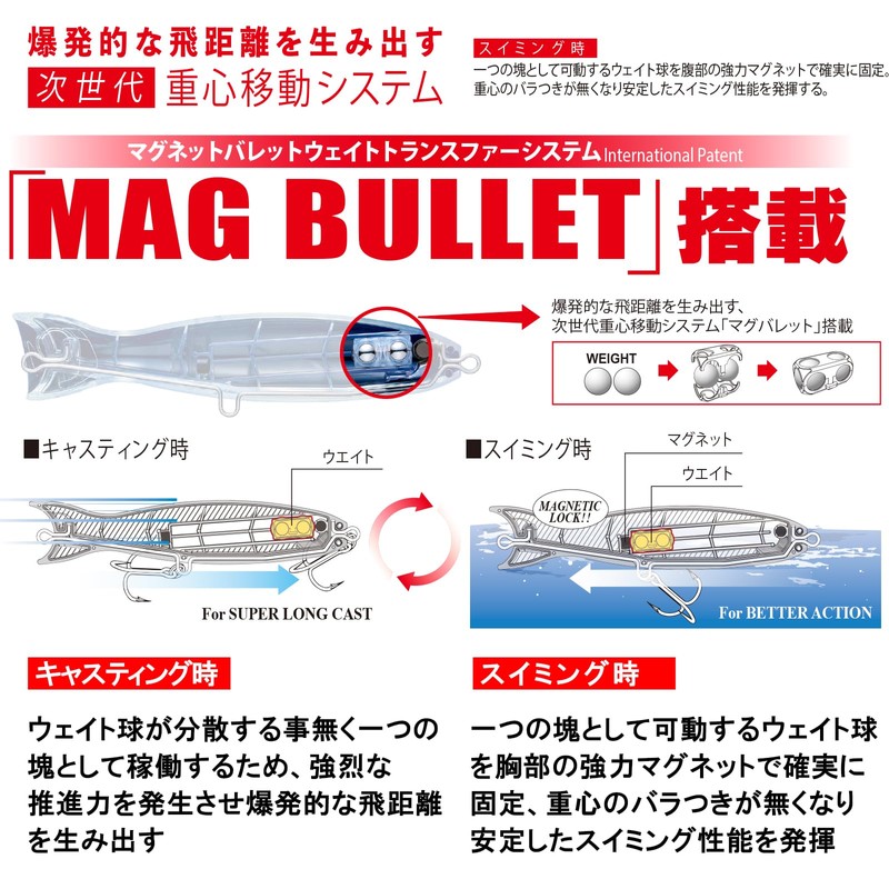 DUEL(デュエル) HARDCORE(ハードコア) ルアー ポッパー ハードコアバレットブル (F) 100mmWeight:30g ストライクイワシ 青物 ショア