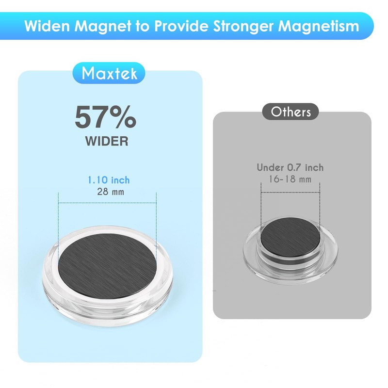 maxtek Magnets for Whiteboard, 30 Pcs Round Whiteboard Magnets, Strong