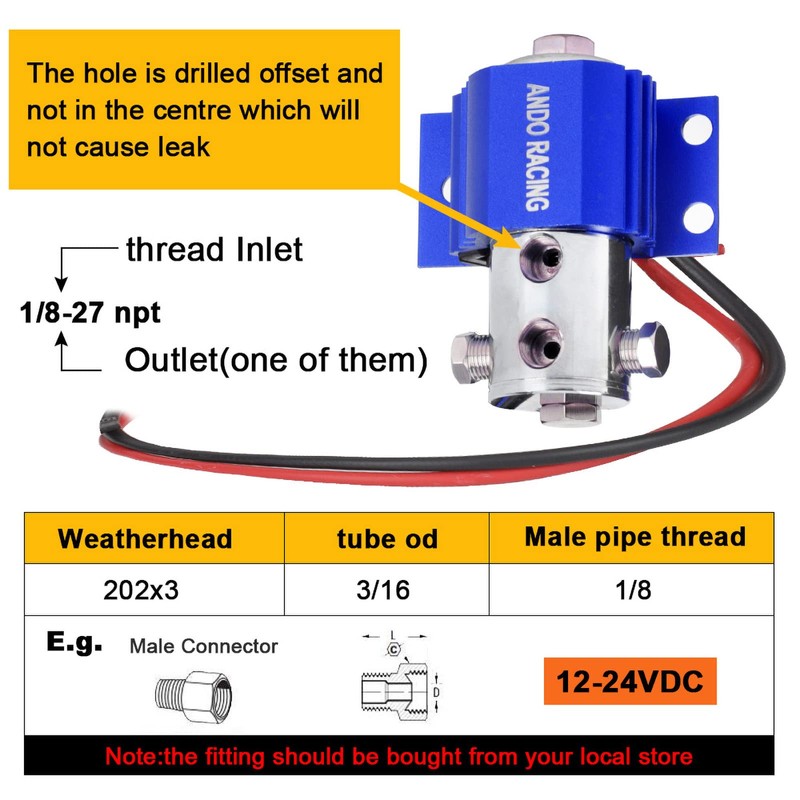 ANDO RACING Front Brake Line Lock Kit Heavy Duty Type
