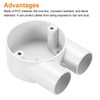 sourcing map PVC Conduit Box Junction Box U-shaped 2 Way