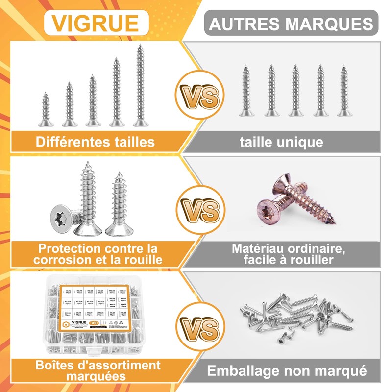 VIGRUE 360-Piece Stainless Steel Screws Set M3 M3.5 M4 M5,