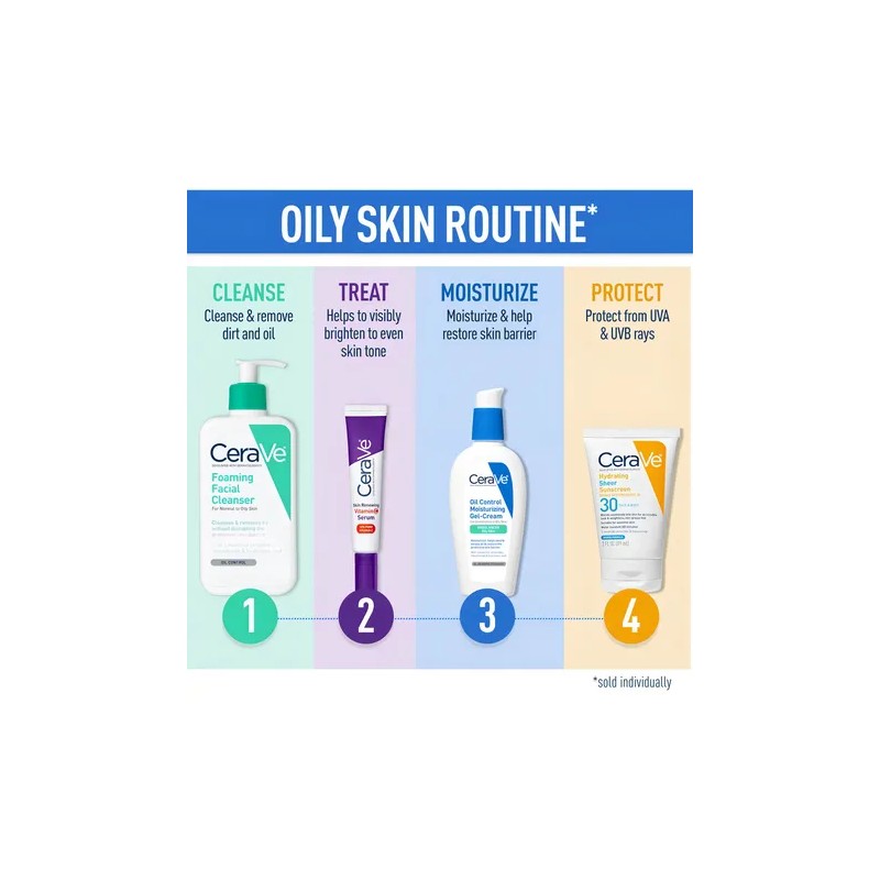Protector Solar Cerave Hydrating Sheer Spf 30 Para Rostro Y