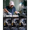 Rechargeable Work Light with 360° Rotating Magnetic Base, Tough Built