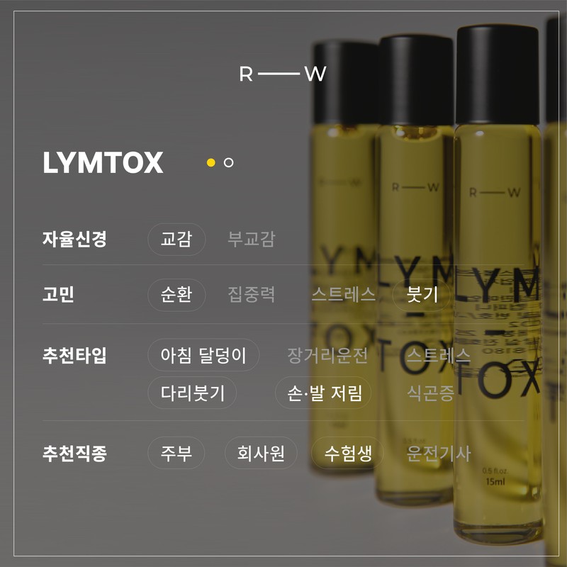 Lefrow Limtox Roll On 15ml / 르프로우 림톡스 롤 온