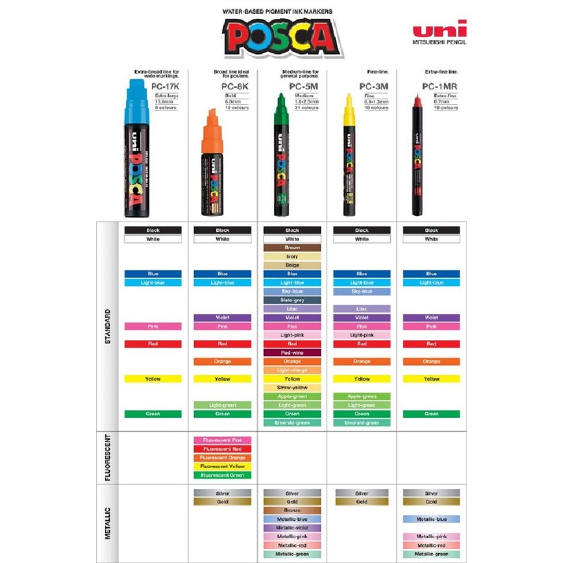 三菱鉛筆 ユニ ポスカ ラメ入り極細 PC－1ML レッド